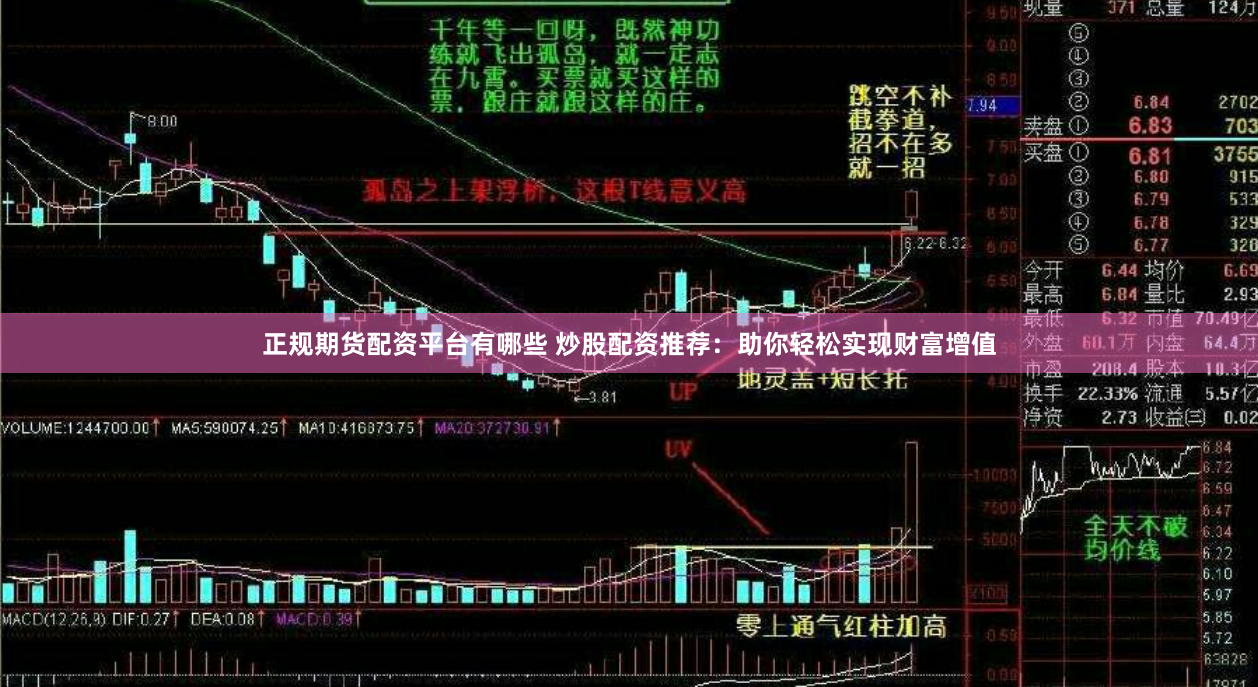 正规期货配资平台有哪些 炒股配资推荐:助你轻松实现财富增值