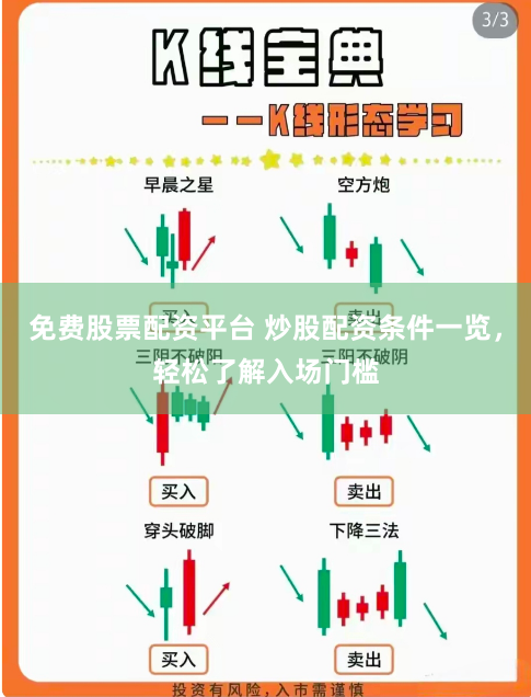 免费股票配资平台 炒股配资条件一览，轻松了解入场门槛