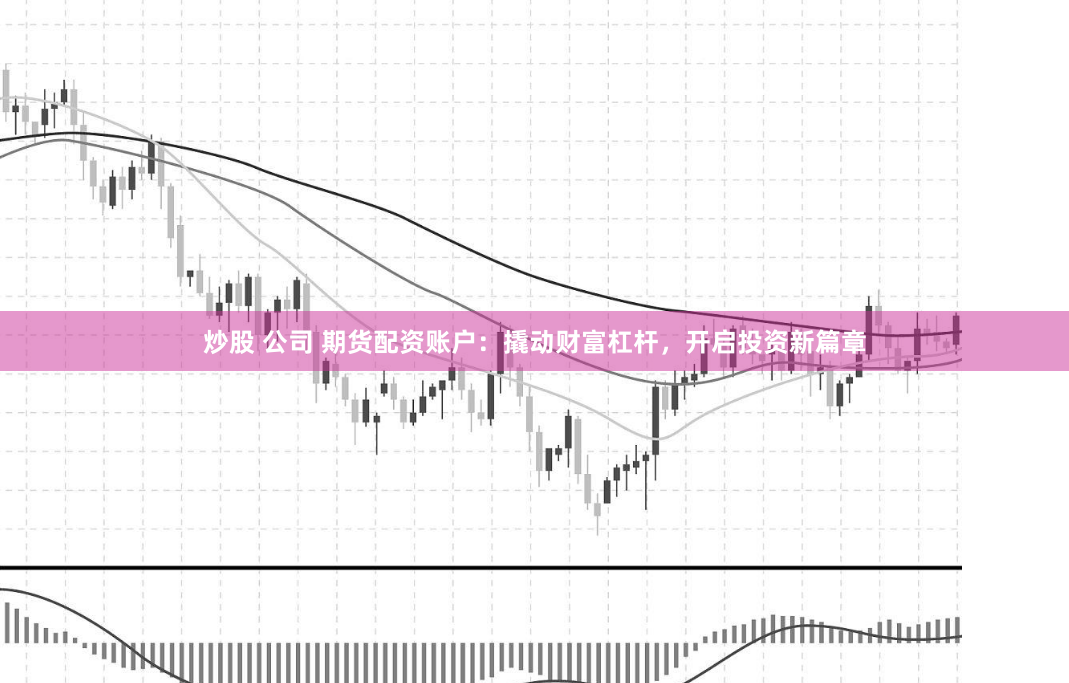 炒股 公司 期货配资账户：撬动财富杠杆，开启投资新篇章