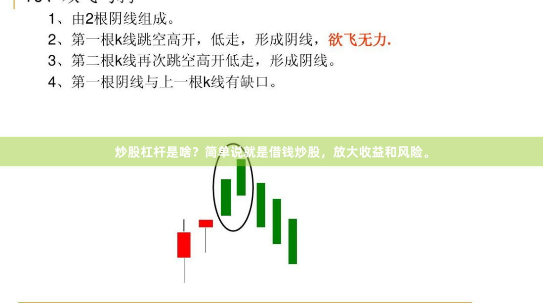 炒股杠杆是啥?简单说就是借钱炒股,放大收益和风险。