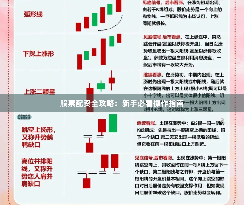 股票配资全攻略：新手必看操作指南