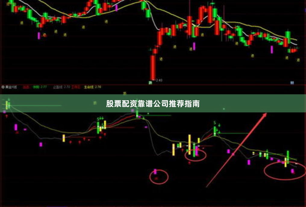 股票配资靠谱公司推荐指南